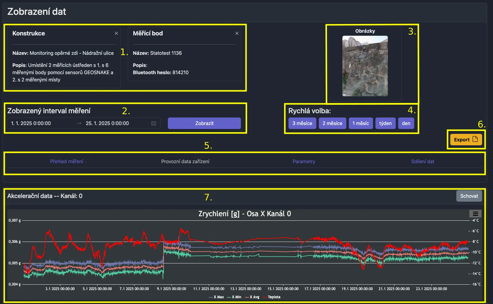 Rozložení stránky Data