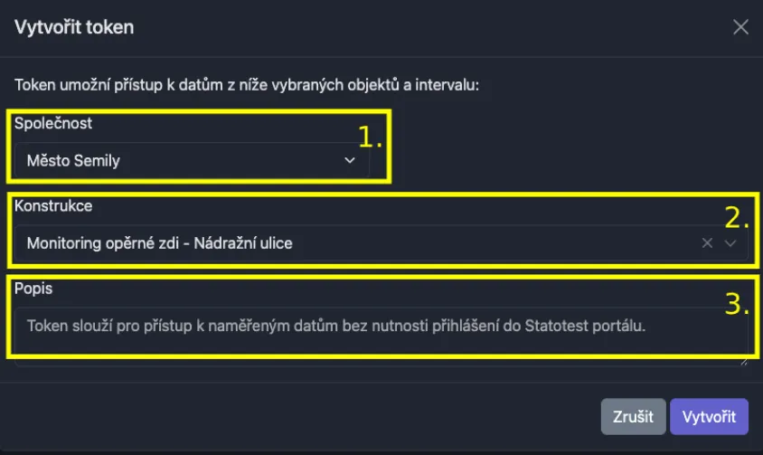 Tvorba tokenu