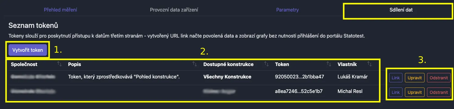 Rozložení ovládacích prvků